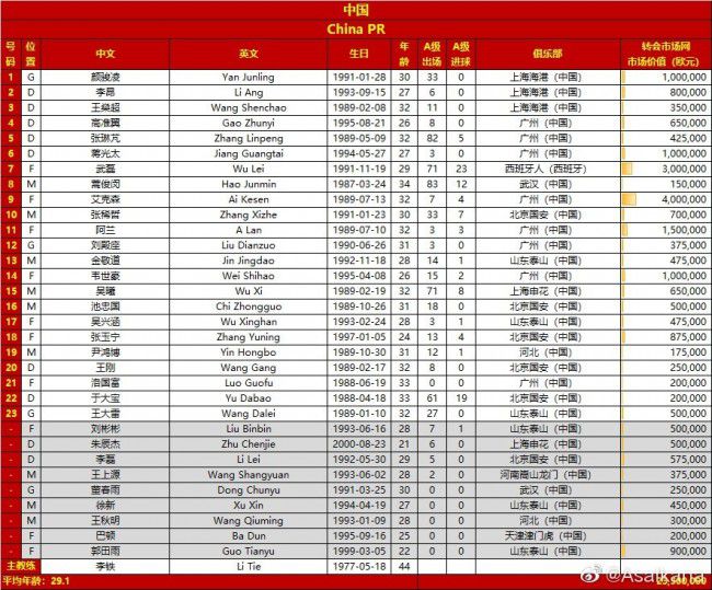 我们是一支很好的球队，我们将会重新开始。